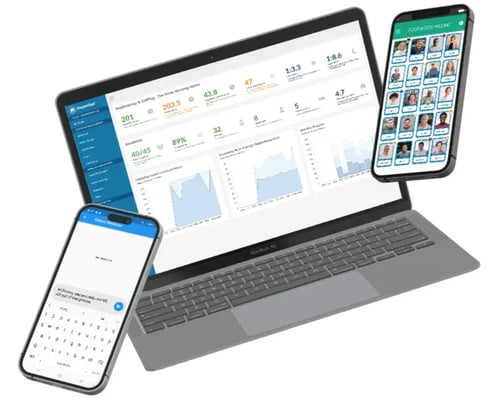 Care management - multi device 5x4