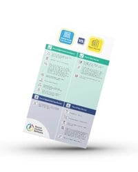 PCS GB - Paper vs Digital mock up