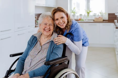 Residential Care Software