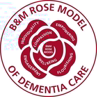 b-and-m-rose-model-of-dementia-care