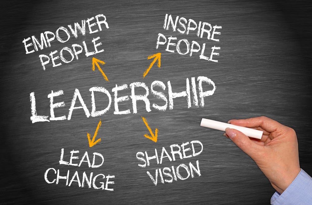 leading-change-and-motivating-people