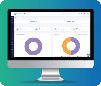 Centrim - CRM