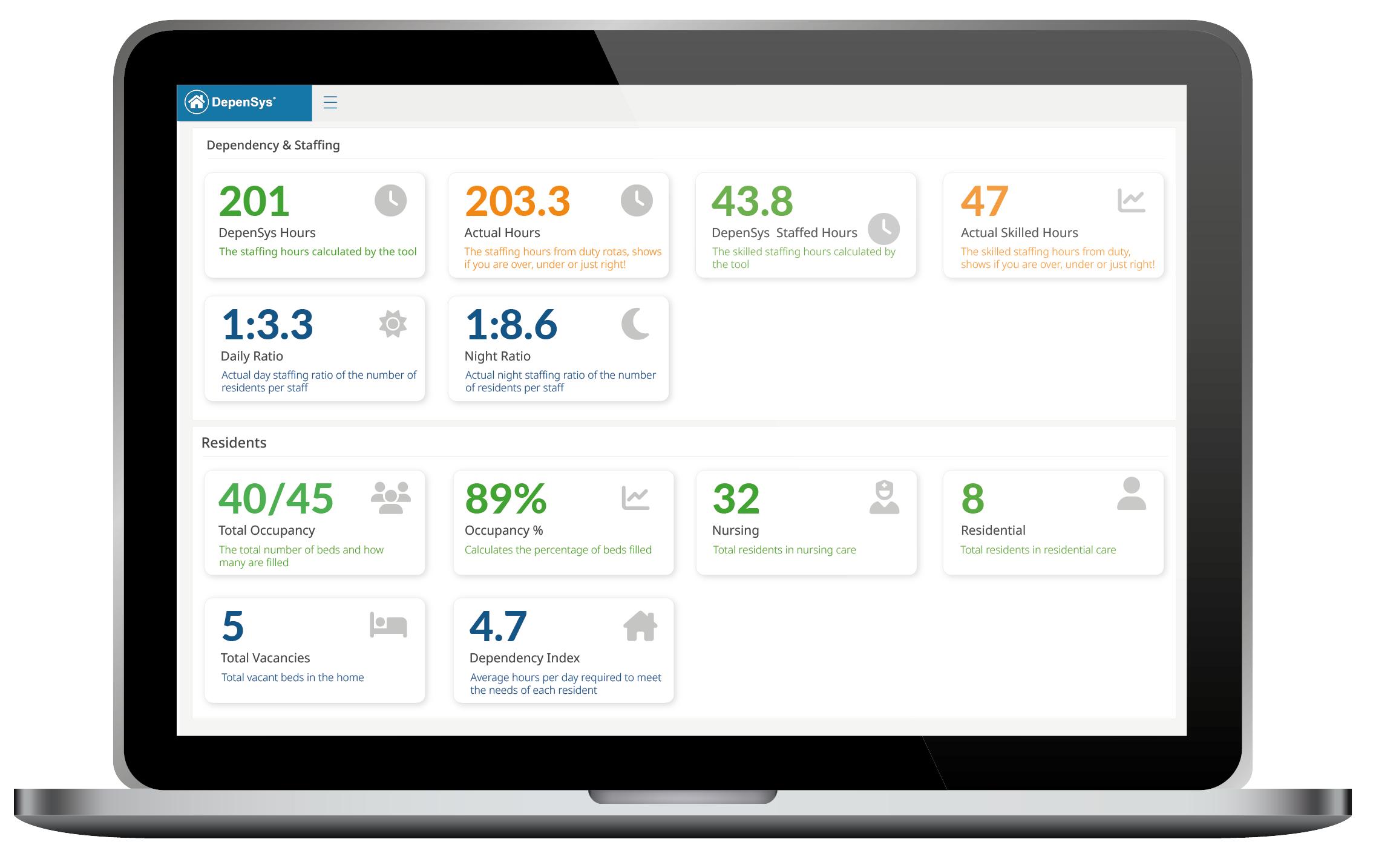 staff-dependency-tool