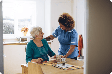Person centred care - rights